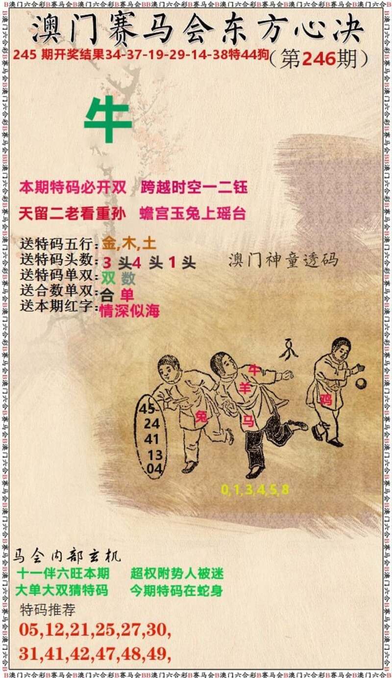 更新中